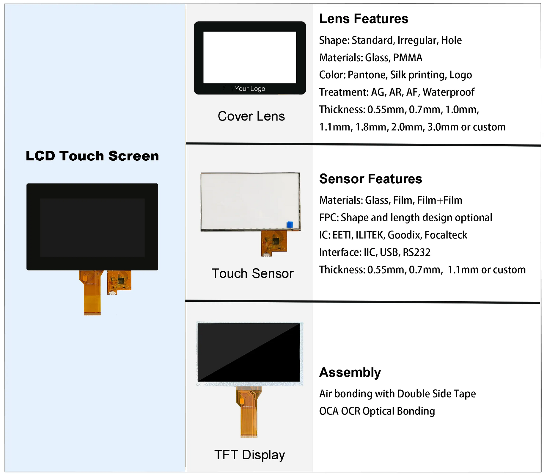 Reshine Display Custom Touch Screen Display