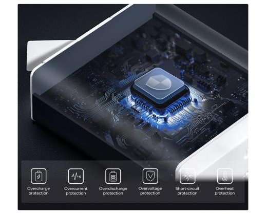Lcd Display Impact On Gopro Battery Lcd Display Impact On Gopro Battery