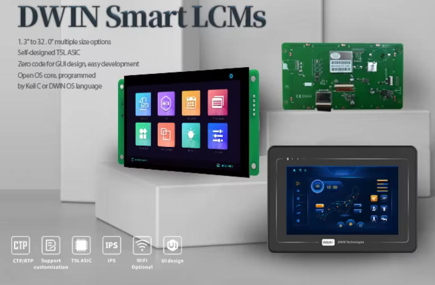 Top 3.5 Inch LCD Display Manufacturers and Suppliers in Saudi Arabia Top 3.5 Inch LCD Display Manufacturers and Suppliers in Saudi Arabia