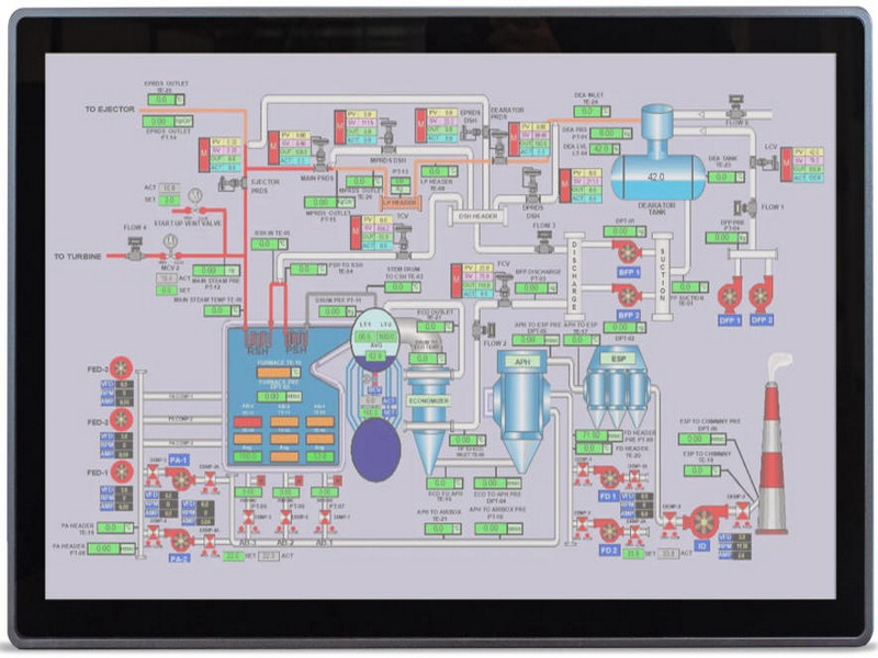 5 Wire Resistive Touch Screen Manufacturers and Suppliers 12_2 5 Wire Resistive Touch Screen Manufacturers and Suppliers 12_2