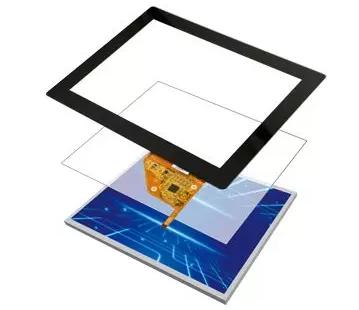 What are OCA optical glue and LOCA optical glue used for LCD touch screen bonding?