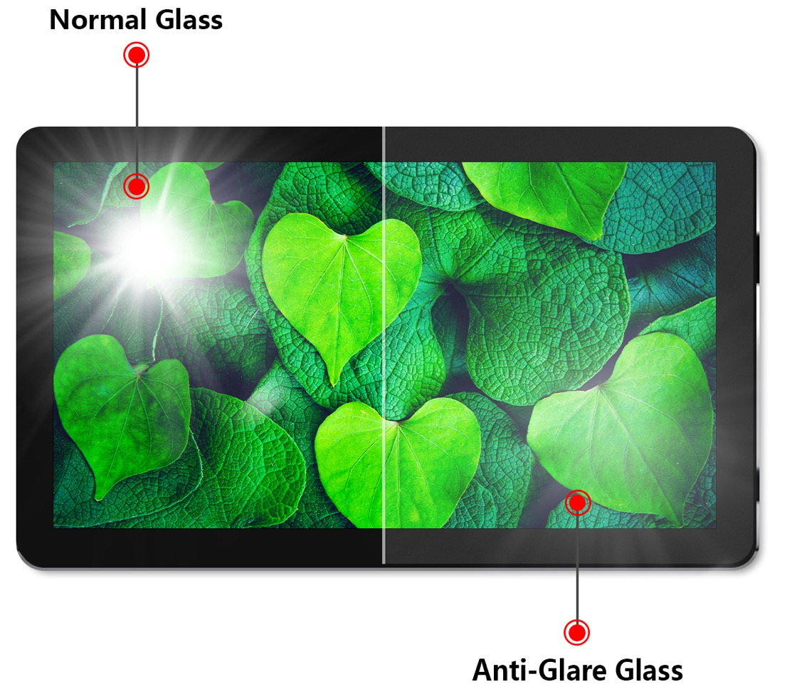 The Principles And Advantages of Capacitive Touch Screen AG, AR, AF, Mirror Surface Treatment