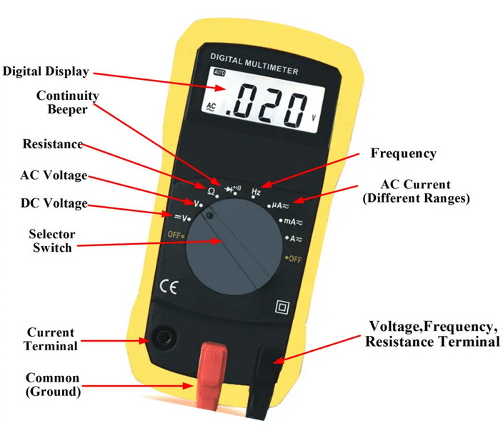 digital multimeter labelled LCD touchscreen