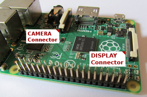 rpi display connector