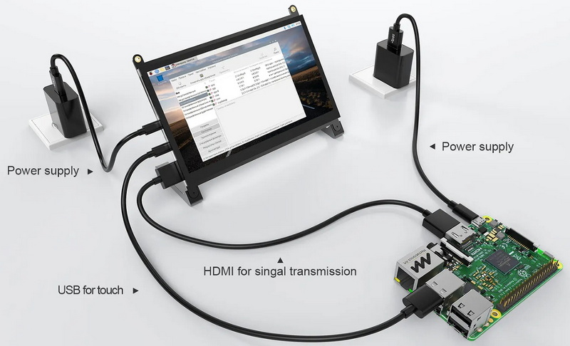 Can A Raspberry Pi 7 Touchscreen Display Drain Your Battery Faster?