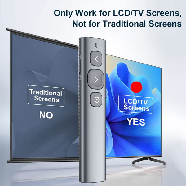 Works on Lcd Screen
