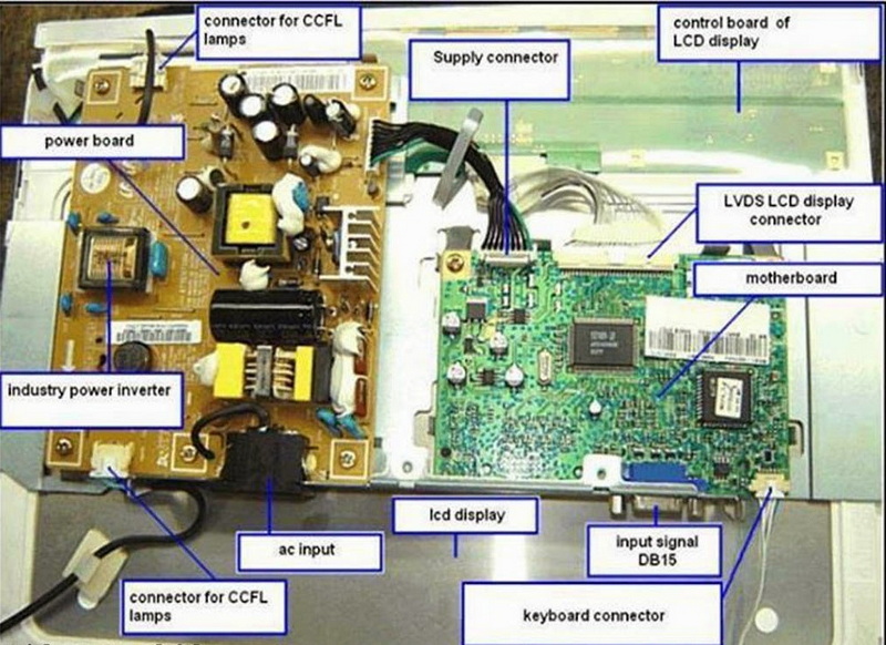 LCD Monitor internal Board and the components names