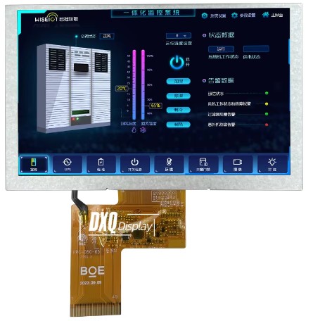 TFT LCD Market Trends