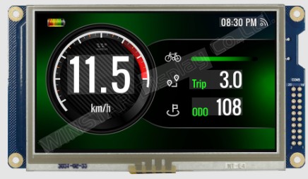 LCD Manufacturing Industry LCD Manufacturing Industry