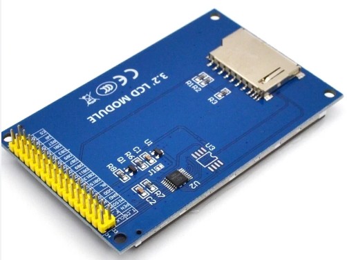 Display Manufacturing Industry Display Manufacturing Industry