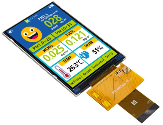 Vietnam LCD Industry