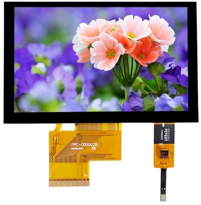 TFT LCD Market Italy