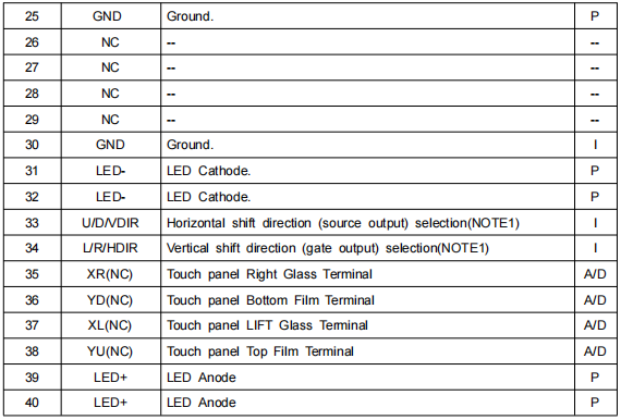 1a1d1f0f2839e4568360417e2cca53ec