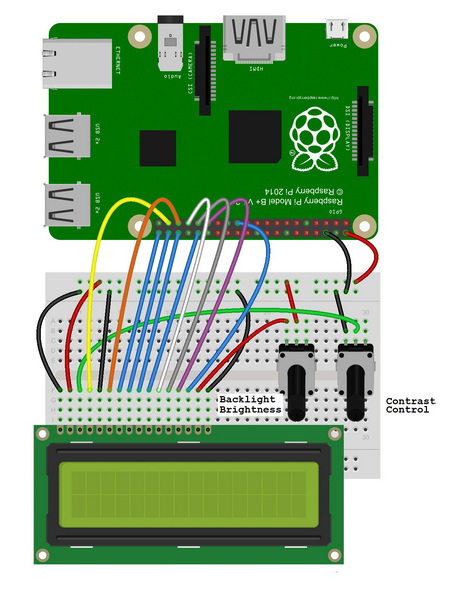 Raspberry Pi LCD 8 Bit Mode Connection Diagram