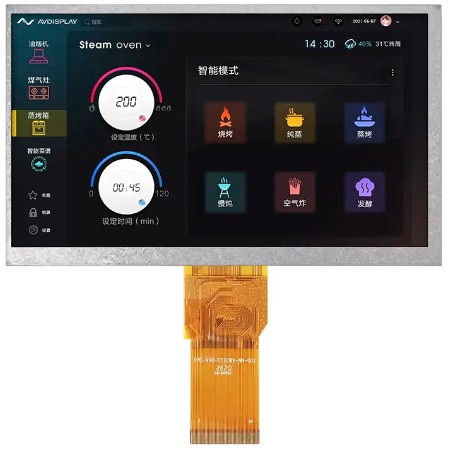 TFT LCD Screen Manufacturers TFT LCD Screen Manufacturers