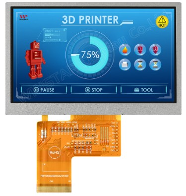 High-Performance LCDs