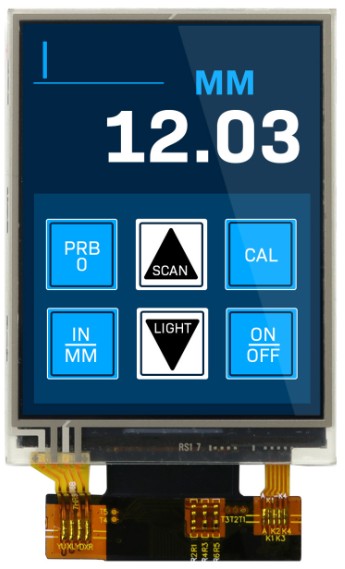 TFT LCD Market Russia