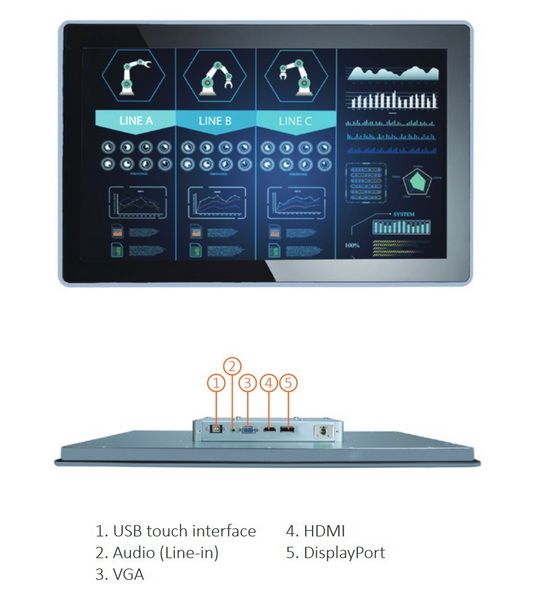 NEMA تصنيف شاشة اللمس الصناعية HDMI 3