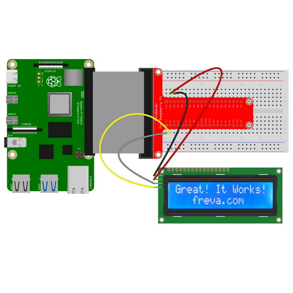 Raspberry Pi LCD display