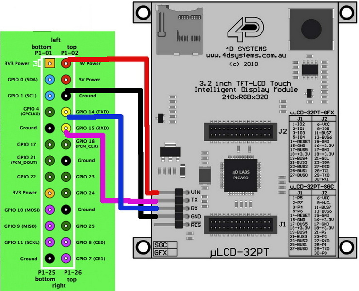 LCD connector