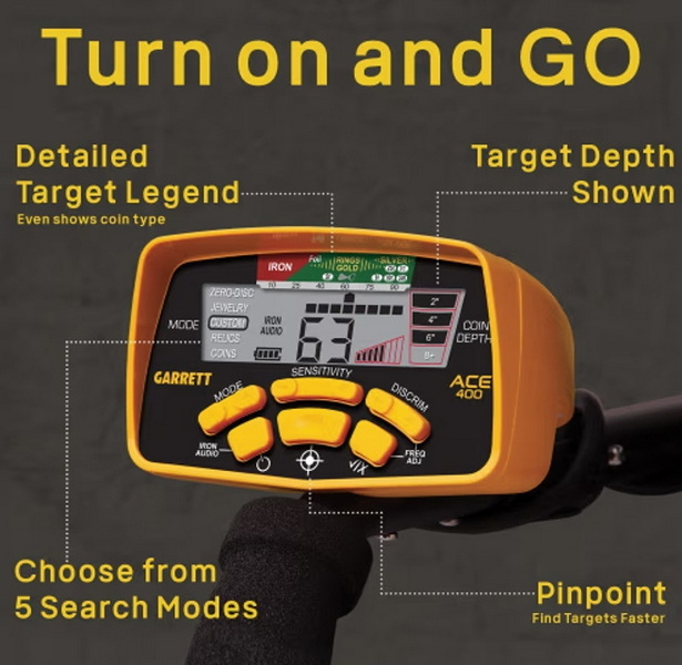 Garret Ace 400 Display Panel Details