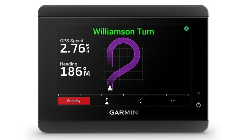 Touchscreen Marine Display