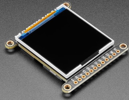 TFT LCD Market in Turkey TFT LCD Market in Turkey