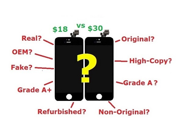 What Is Oem Lcd Screen?