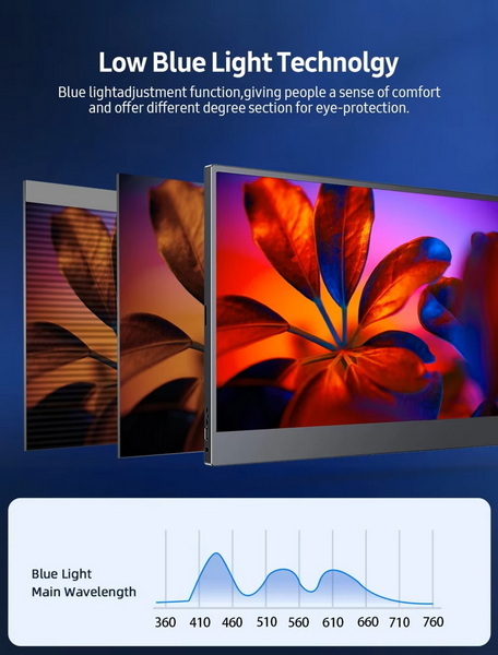FHD Touchscreen Display2