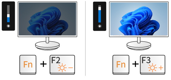 Increase Brightness On LCD Monitor