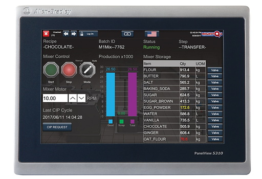 Как Allen Bradley интегрированный драйвер с сенсорным экраном повышает эффективность?