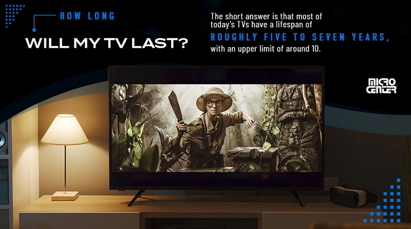Quanto tempo dura as TVs por quanto tempo as TVs
