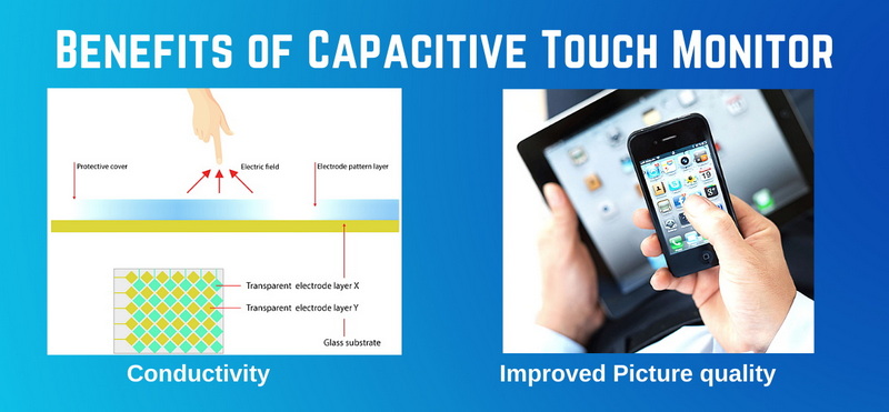 Benefits-of-Capacitive-Touch-Monitor