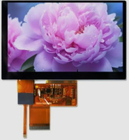 //iqrorwxhmnmnlp5m.ldycdn.com/cloud/llBpjKjjllSRnlnoilrljo/Top-TFT-LCD-Manufacturers-and-Suppliers-in-Italy.jpg