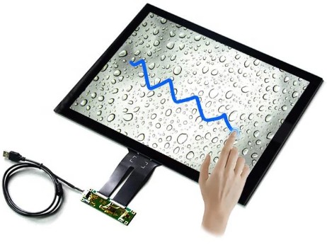 Touch Screen Display Manufacturers Touch Screen Display Manufacturers