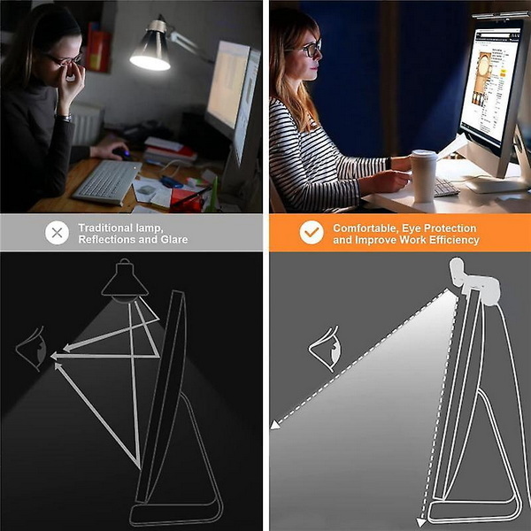 FHD Touchscreen Displays are good for eyes