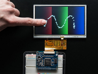 //iqrorwxhmnmnlp5m.ldycdn.com/cloud/lmbpjkjjllsrjllllkmnkjo/diy-lcd-screen-5-inch.jpg