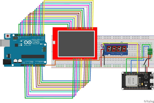 Custom TFT Touch Screen Manufacturers and Suppliers Custom TFT Touch Screen Manufacturers and Suppliers