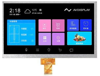 Russian Display Manufacturers Russian Display Manufacturers