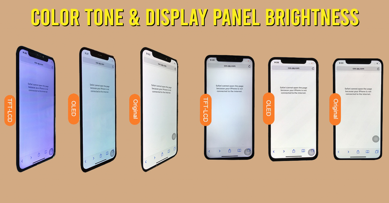 Color Reproduction and Brightness