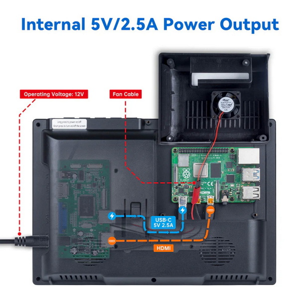 How To Power A Raspberry Pi And 10 Inch Display with One Supply?