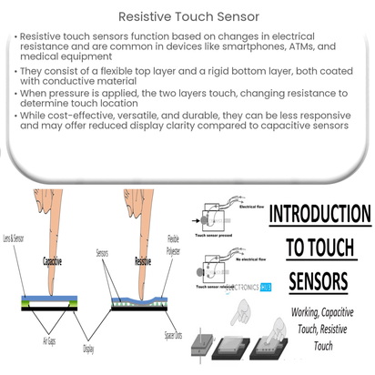 introduction resistive touch sensors