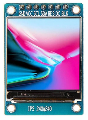 TFT LCD Market France