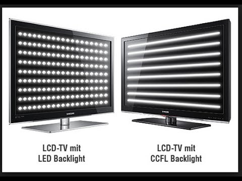 What Is an LED Backlit LCD