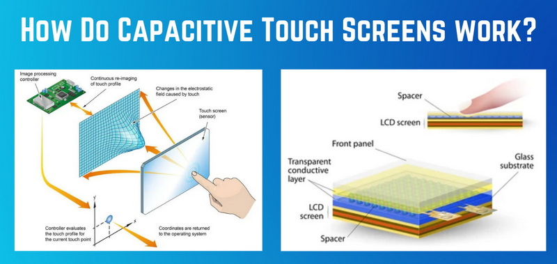 How Do Capacitive Touch Screens work