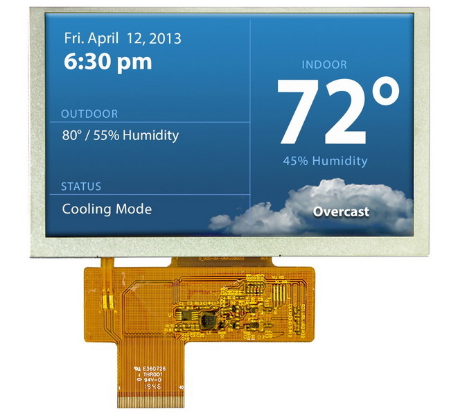 TFT Panel Driver Compatibility