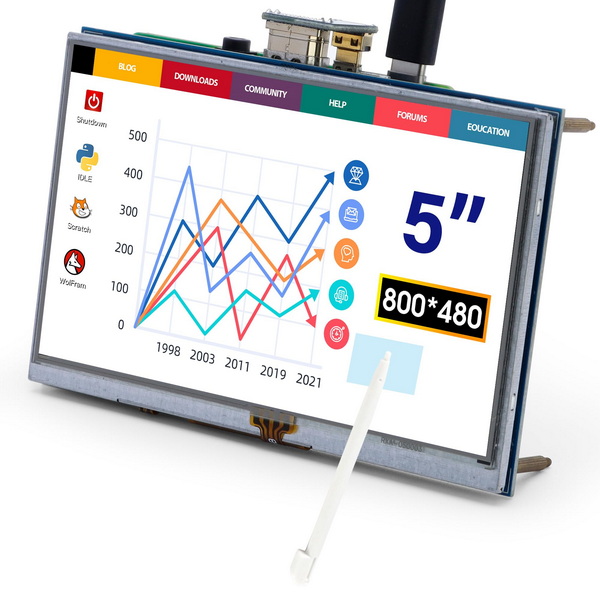 USB Touch Display 5 Inch