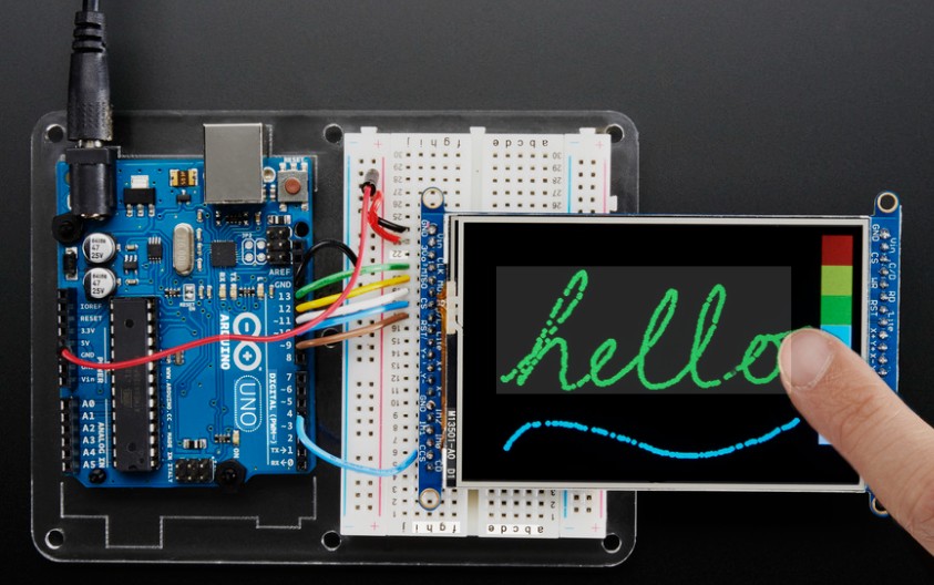 TFT Display Technology Innovations