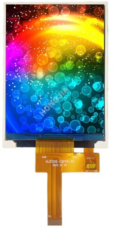 TFT LCD Market Trends