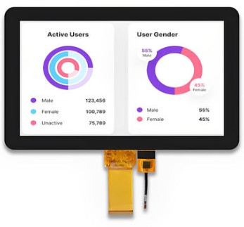 High-Quality TFT Displays